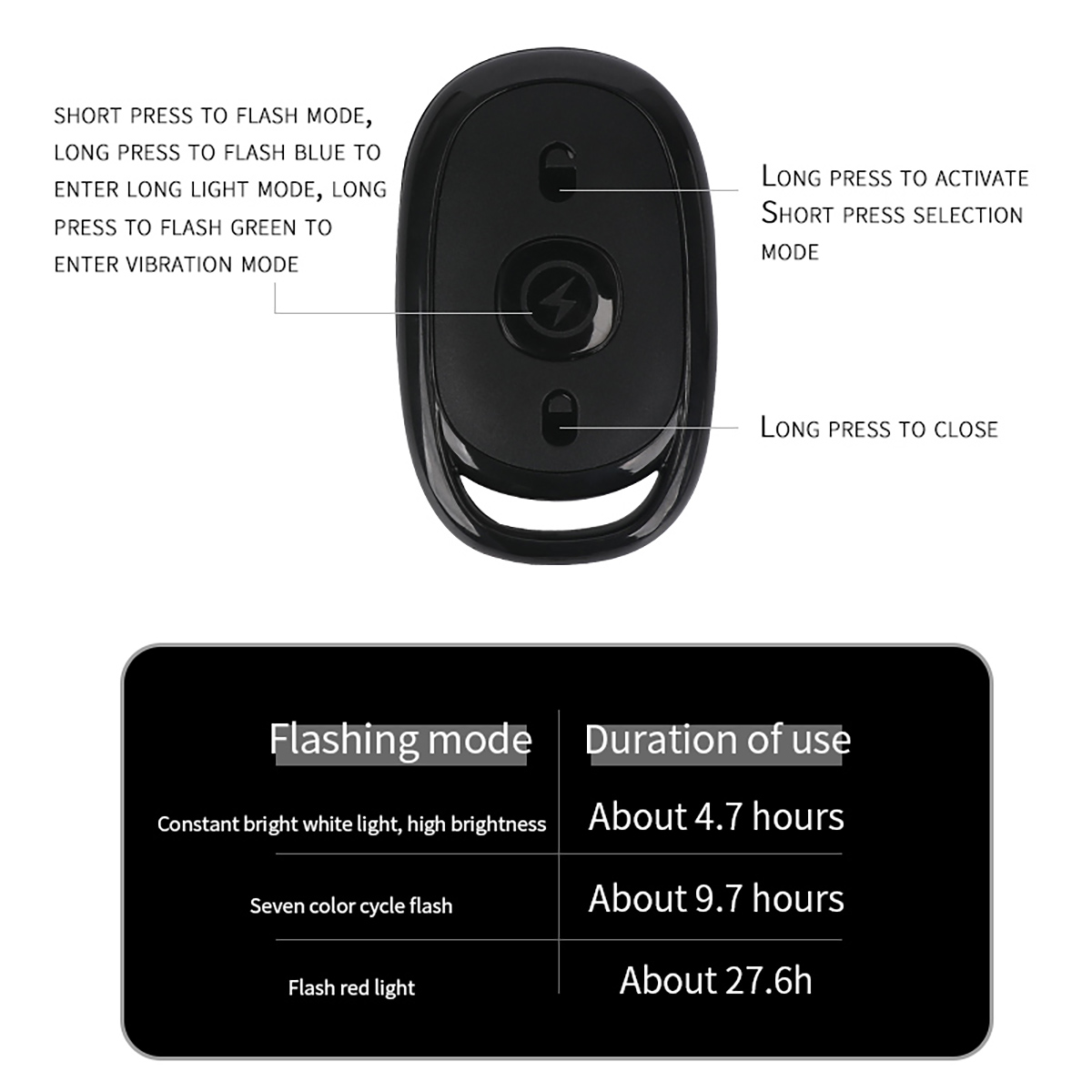 Wireless Remote Control LED St - Drone Led Light review and price